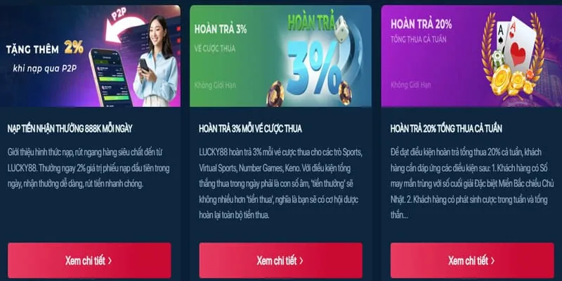 Khuyến mãi mới nhất u888id